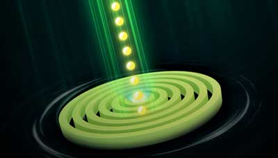 Semiconductor quantum dot emits photons