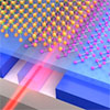 On-chip photodetection: Two-dimensional material heterojunctions hetero-integration