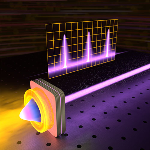 Illustration of a trapped polariton condensate giving rise to the laser emission with an ultra-narrow spectral peak detected by a scanning Fabry–Pérot interferometer.