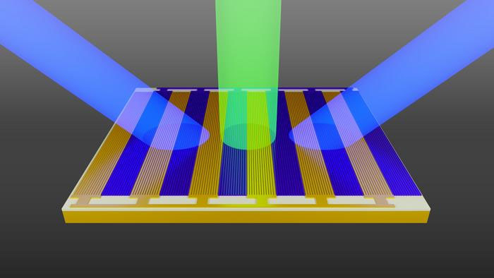 Nanoscale Device Simultaneously Steers and Shifts Frequency of Optical Light