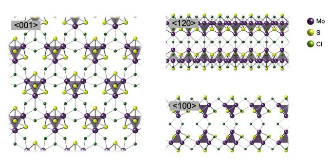 nanosheet of cubic clusters