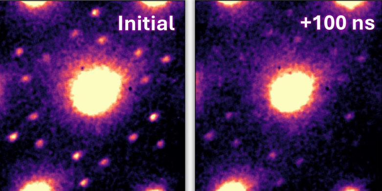 Diffraction patterns captured before and after a 20-nanosecond electrical pulse. The star-shaped pattern of small white spots, left, corresponds to the initial charge density wave pattern, which is temporarily melted by the heat from electrical pulse, right