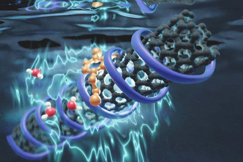 Carbon nanotubes develop their fluorescence their fluorescence through interactions with the surrounding aqueous solution