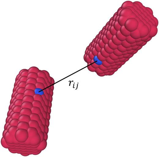 A pair of cylindrical bodies composed of 639 smaller spheres