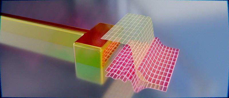 Artist's impression of an electrically contacted optical antenna (left) and the quantum mechanical distribution of its surface electrons