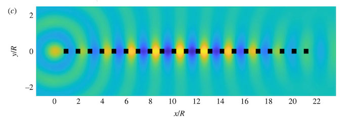 This image is a simulation of a kind of acoustic wave called a Rayleigh-Bloch wave