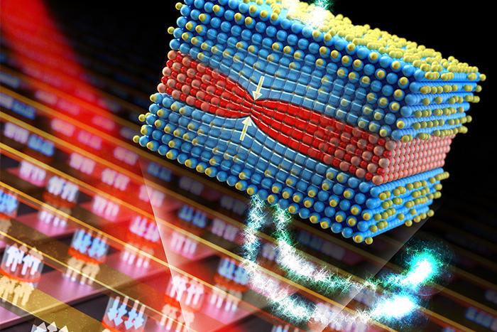 researchers were able to observe a 'pinhole' within a device and observe how it degrades in real-time