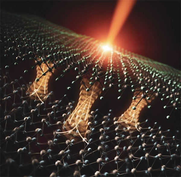 Illustration of electron transfer driven by an ultrashort laser pulse across an interface between two atomically thin materials