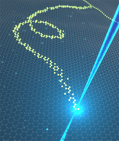 ‘Writing’ with atoms may rework supplies fabrication for quantum units  – Uplaza