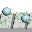 nanoparticles_on_surface