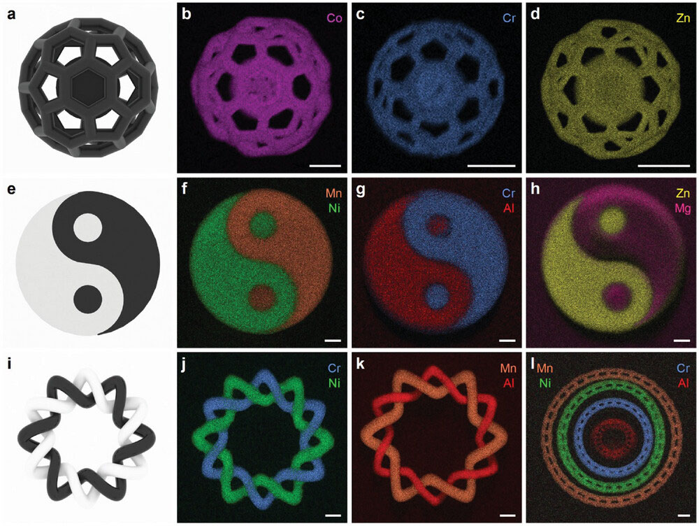 EDS fluorescence maps of the 3D microstructures and heterogeneous structures of seven kinds of materials